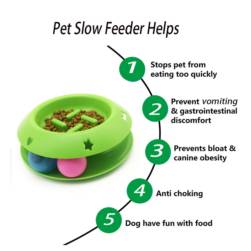 亞馬遜寵物用品玩具ABS塑料聲光滾球狗狗貓咪益智慢食碗