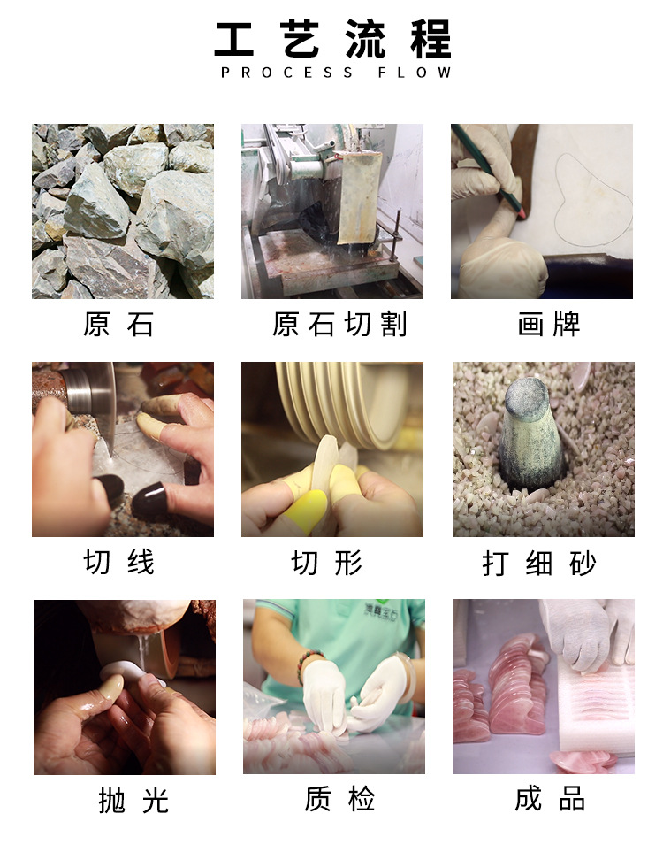 详情页公共模板1_03