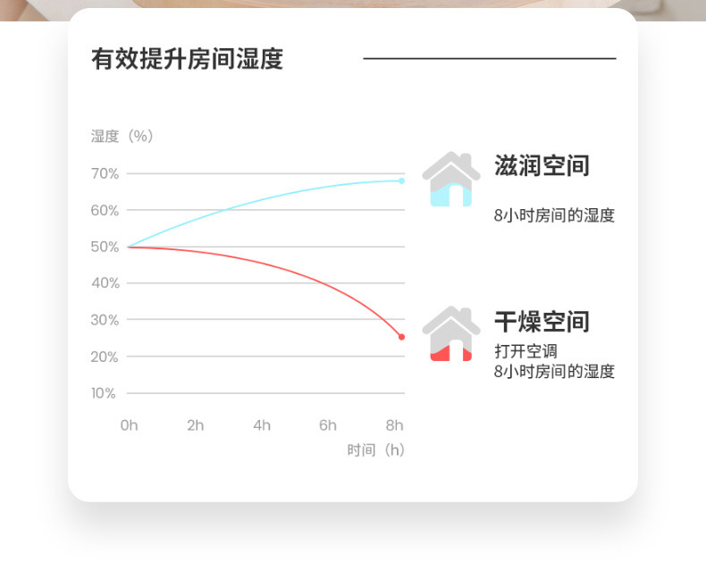 雙噴加濕器-詳情_13.jpg