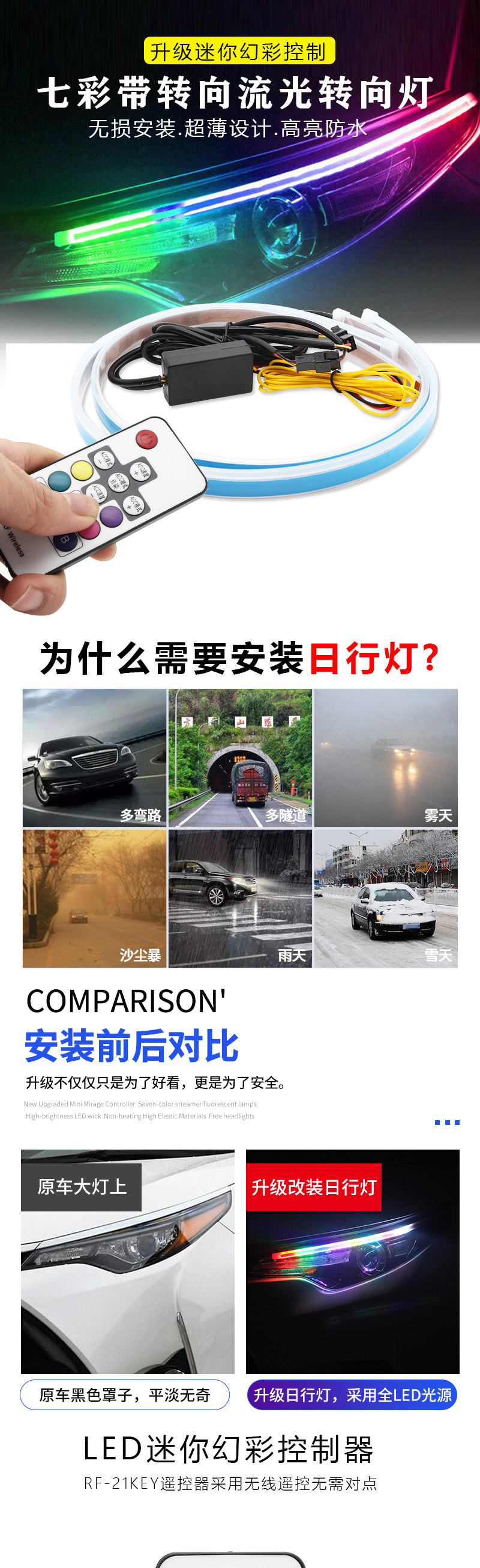 Ultra-thin light guide strip two-color daytime running light flowing water steering streamer 60cmRGB colorful remote control tear-eye decorative light