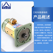 늄݆܇늙CB܇܇ˢֱ늙C