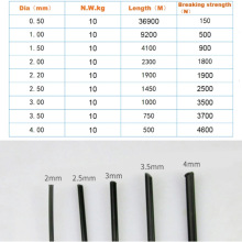�S��ֱ�N ������䓾������z ���ѷNֲ �u���Bֳ�þ�2.0~4.0mm