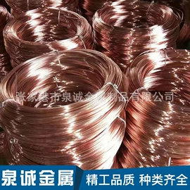 金属丝;其他金属丝;金属丝绳