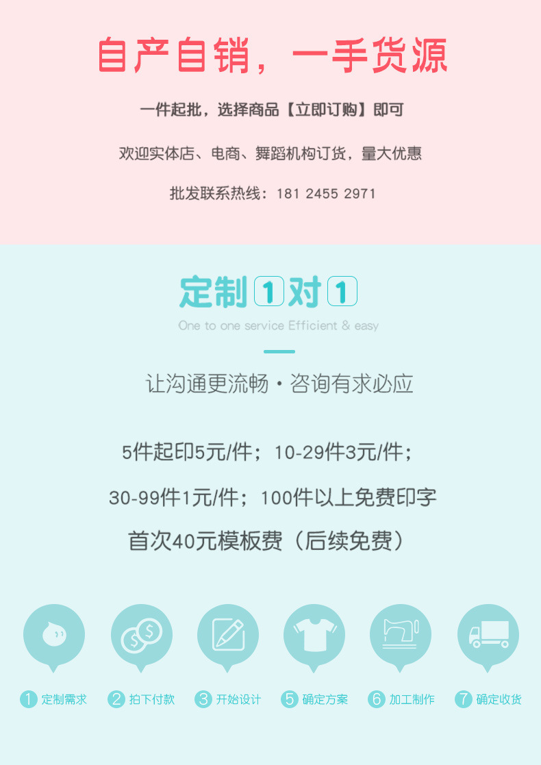 印字+定做模板40-艾舞戈790