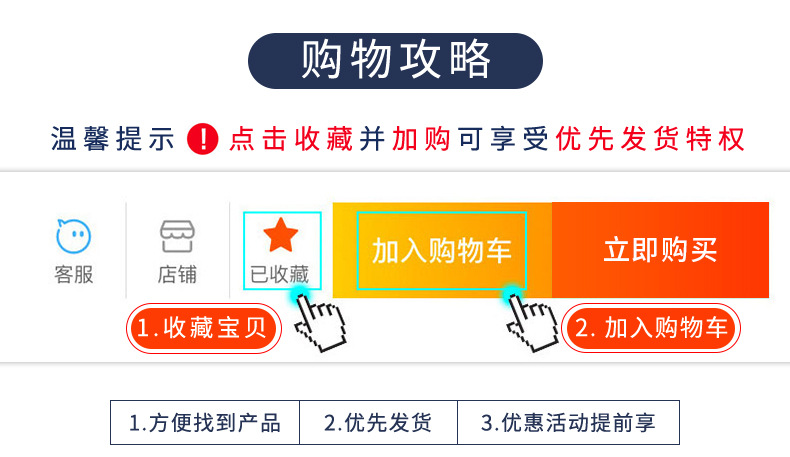 收藏加购