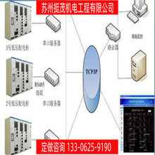 �K�݅ǽ����I ���I�Ԅӻ�����̨������͉����ʩ����늙����b