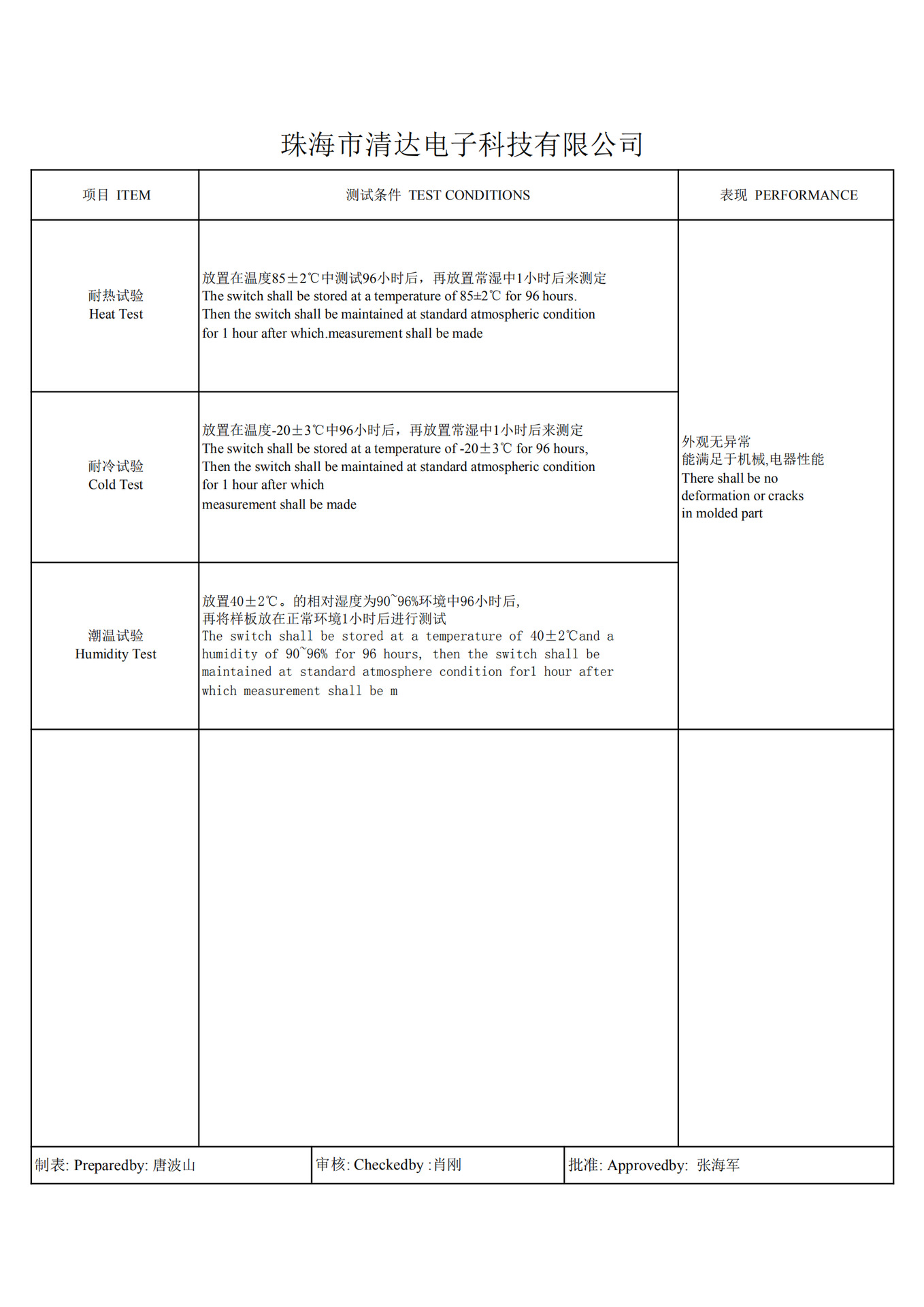 清达贴片跳线规格书_02