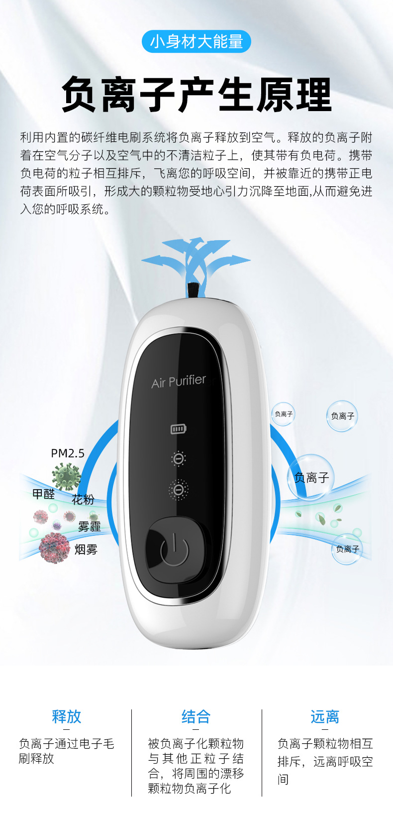 PM2.5空气净化器