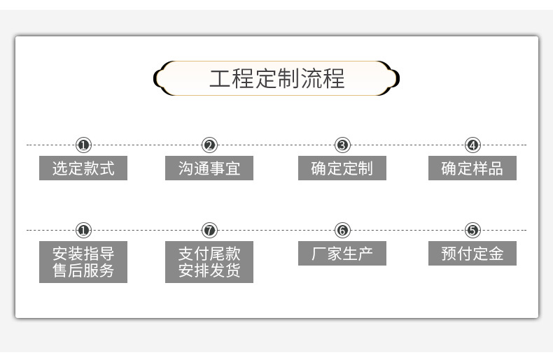 厂家批发 彩色回形针多规格混合组装回形针 办公用品曲别针环形针详情135