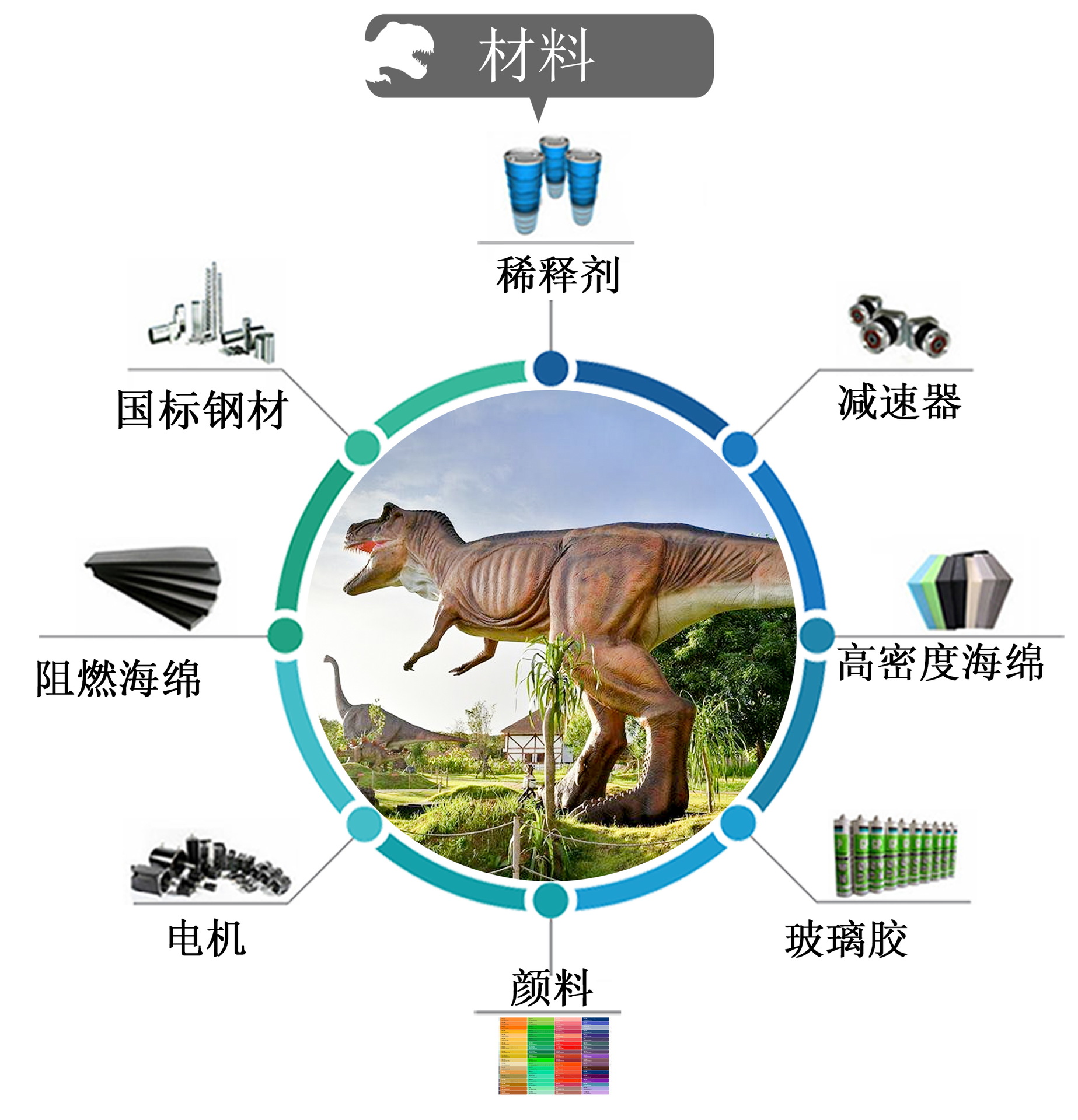 中文网站3_看图王