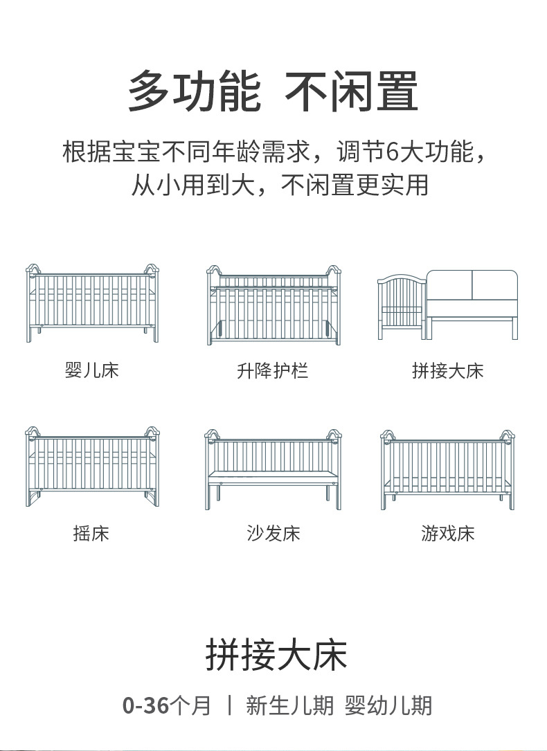 月亮船实木婴儿床拼接床多功能宝宝床新生儿移动欧式摇篮床小孩床详情11