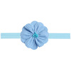 Elastic headband for baby, children's cloth, hair accessory, 2020, flowered, wholesale