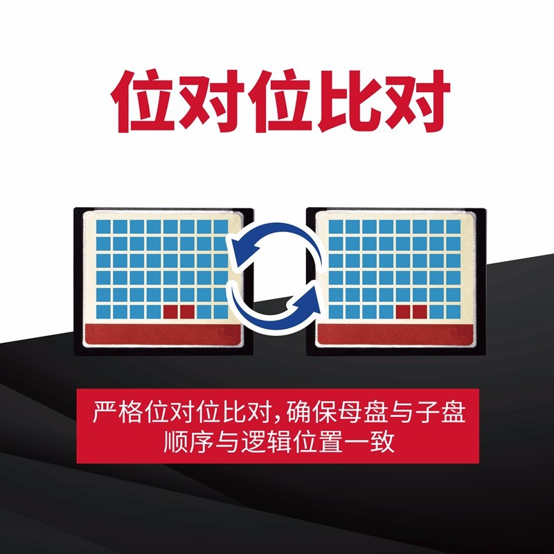 佑华CF一对一拷贝机