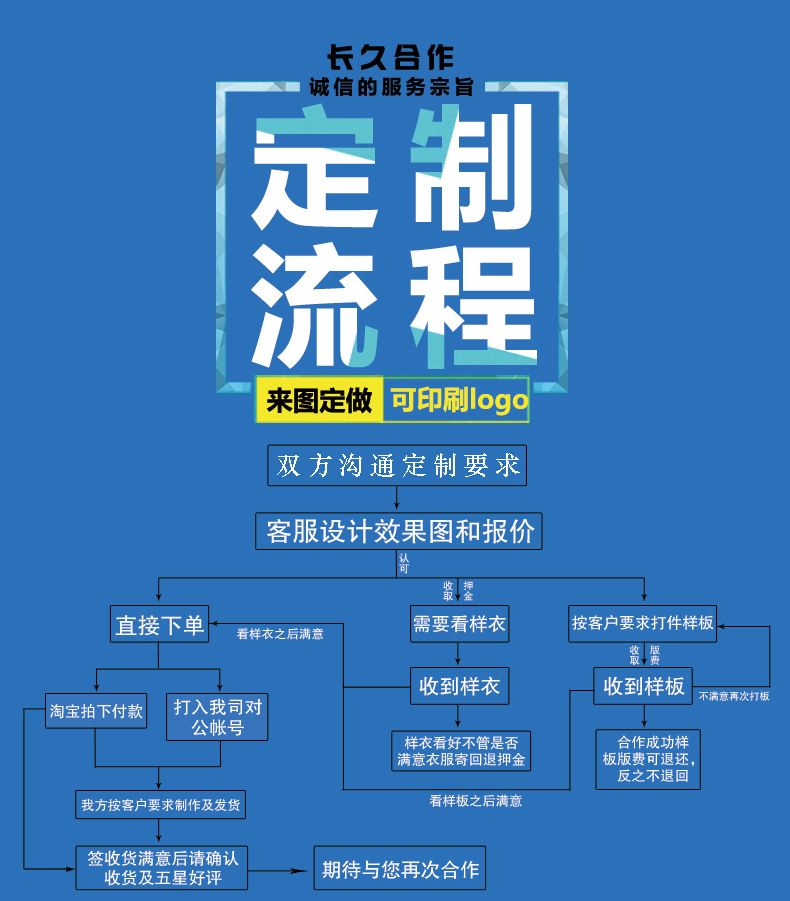 TB2k107X.bA11BjSspiXXa7EXXa_!!