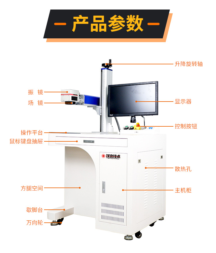 详情页