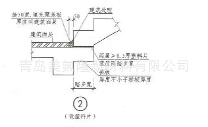 Jiangsu staircase предоставляет профессиональные испытательные отчеты и сертификаты для записи пластин политетрафторэтилена толщиной 5 мм для архивирования