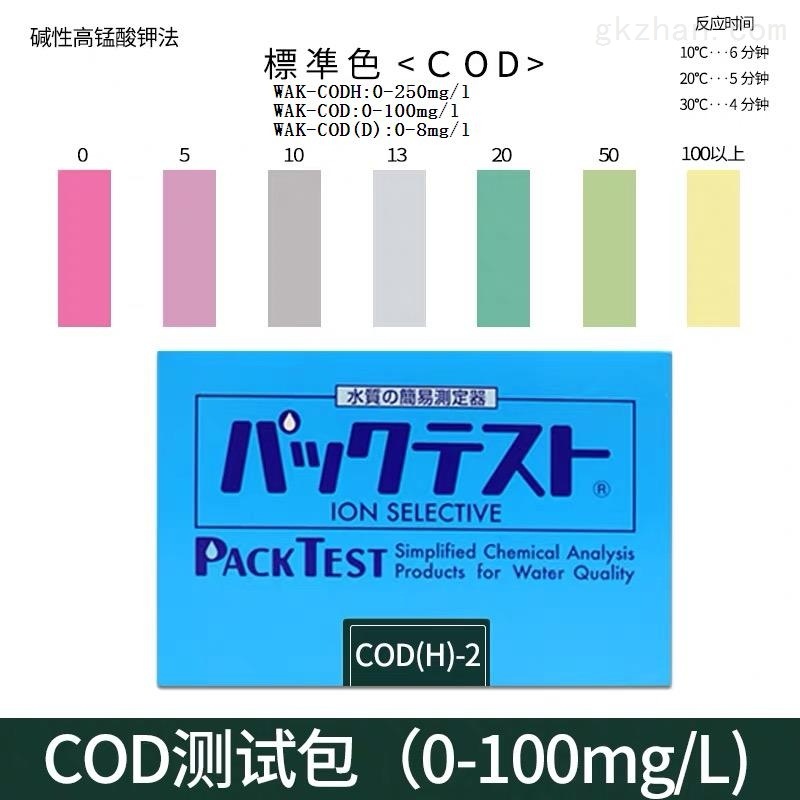 日本共立废水中铜镍铬锌氰COD氨氮总氮总磷的详细资料