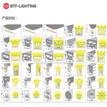 LED�˚��޺��WS2811/WS2812����S�͔��aIP67������zܛ���l�׹�