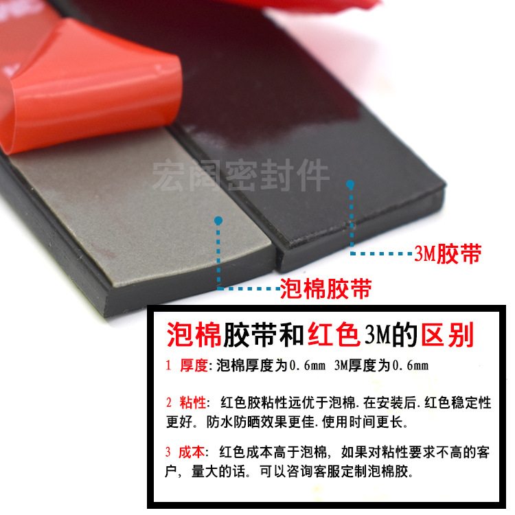 详情4