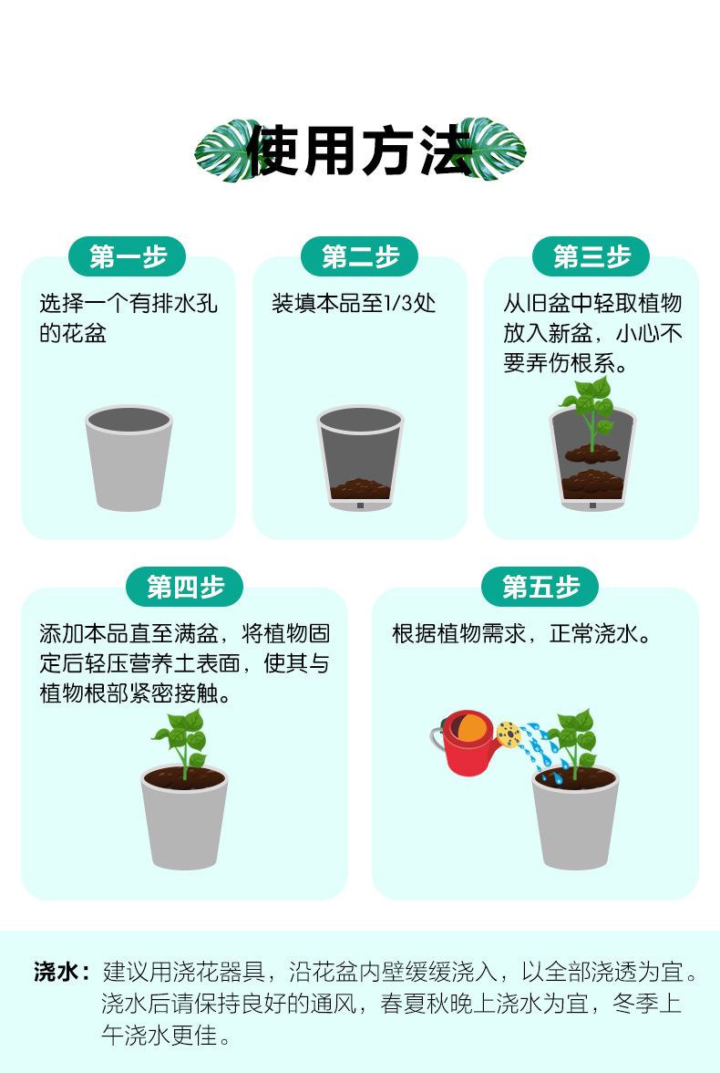 详情图