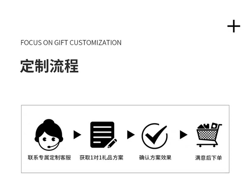 a1762bf5c7a77d2f72465f23c1e59a