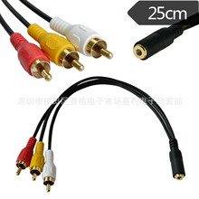 3.5OĸD3RCA^AV,DC3.5ҕllDɏ3RCA