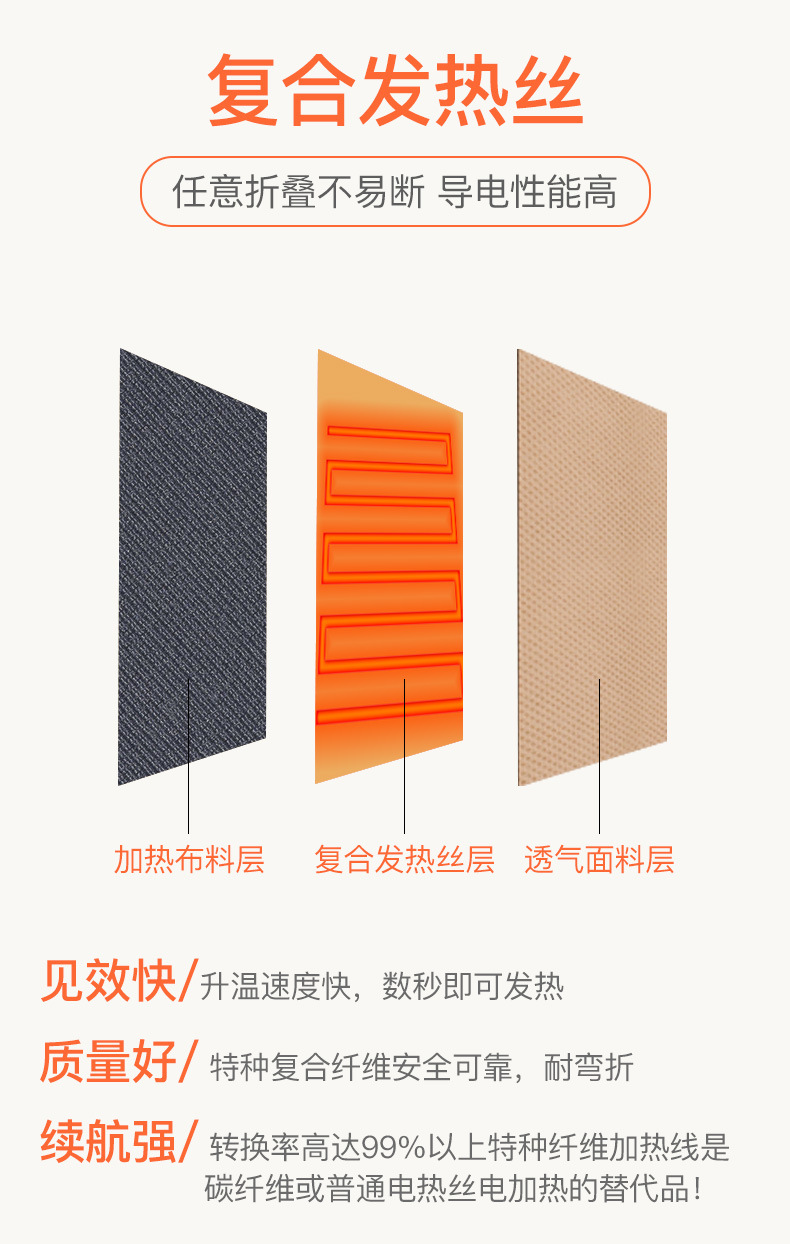 DC5V衣服加热片_05.jpg