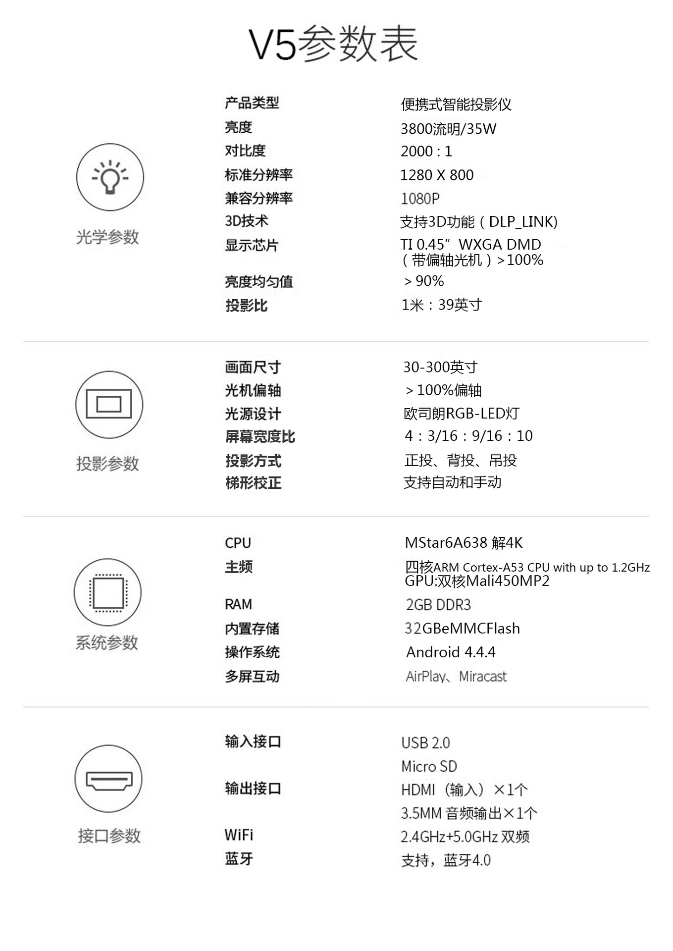 V5详情更