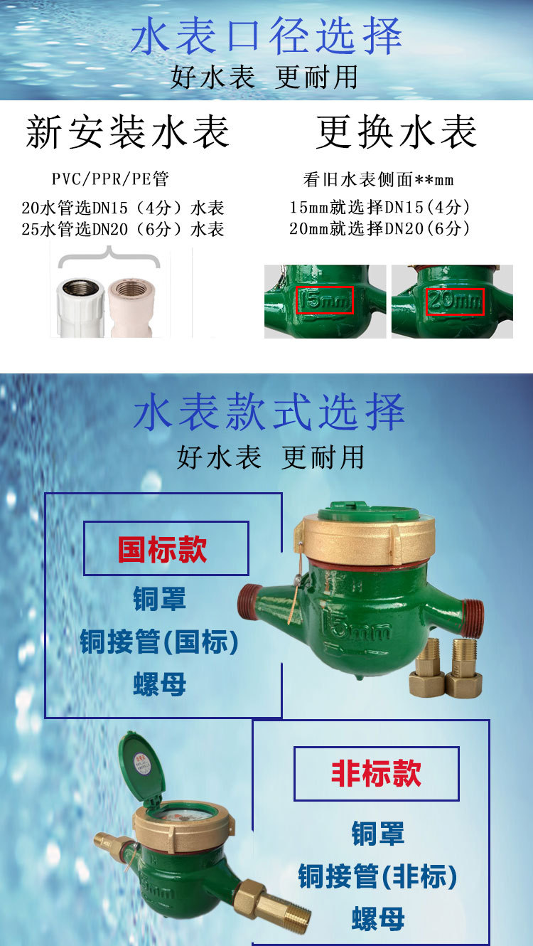 绿色机械水表详情页_07.jpg
