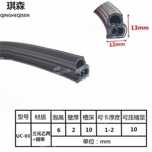 ע�ܼӹ����I�Cе�����ܷ�l늙���ʽU�͎�������܇ͨ��֧�����T