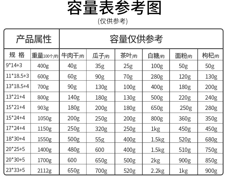 牛皮纸自立袋_05