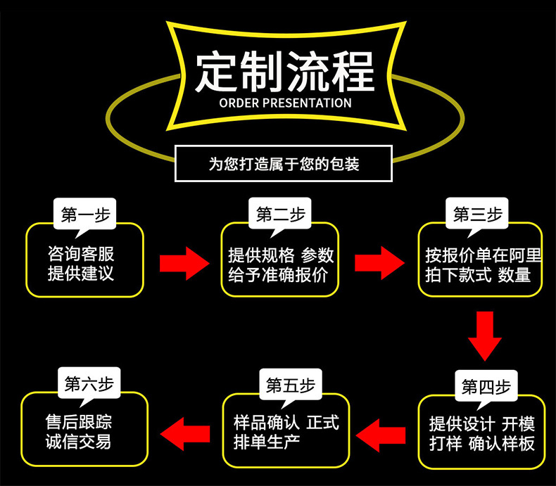 吸塑定制详情页_07.jpg