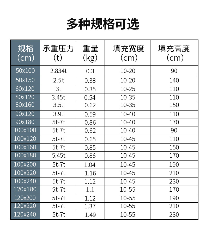 集装箱充气袋详情_05