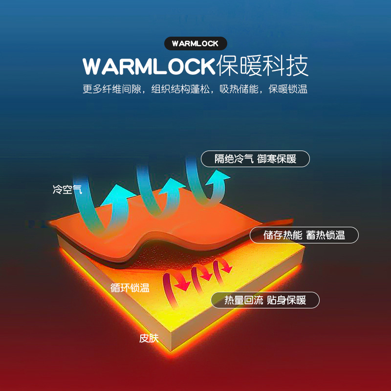 兰帕达秋冬户外保暖内衣女运动排汗速干骑行服套装可贴牌定制