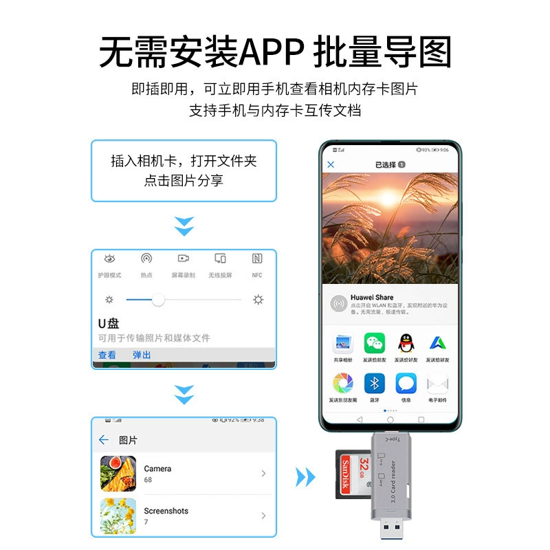 Новый USB3.0 Type-C кардридер для SD/TF, двойной разъём, универсальное 2-в-1 — для компьютера и телефона