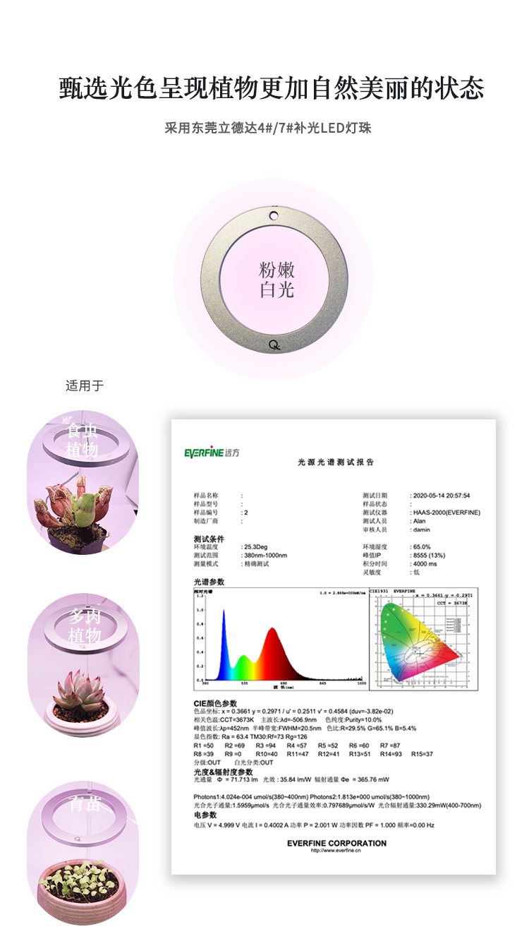 天使环二代详情页-4