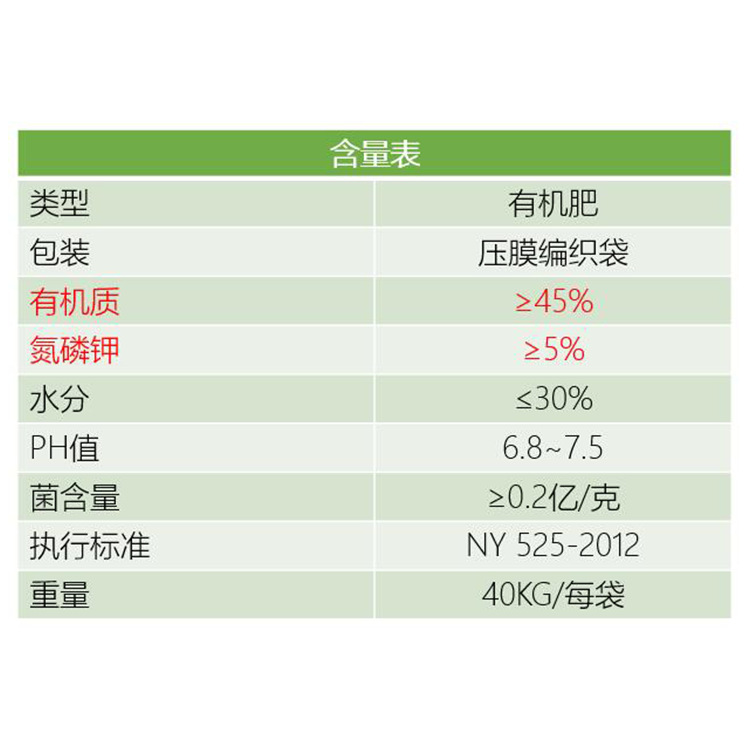 湛江市聪牛肥业有限公司