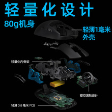 罗技G Pro wireless 无线双模游戏机械鼠标GPW狗屁王黑色鼠标