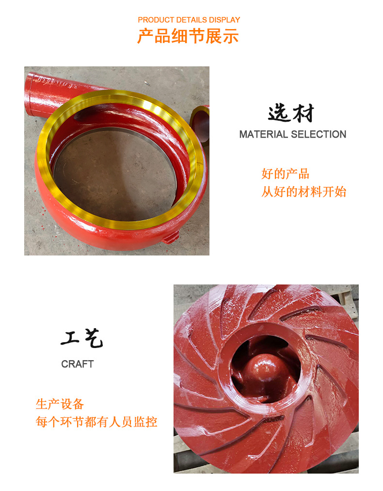 渣漿泵配件詳情頁_03.jpg