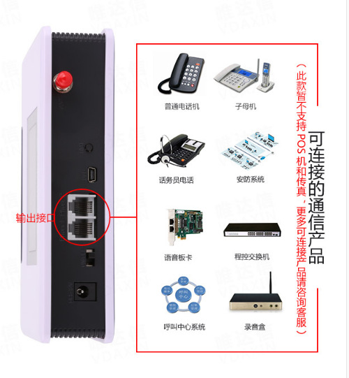 无线转有线平台A380LCD-G 移动GSM有屏平台