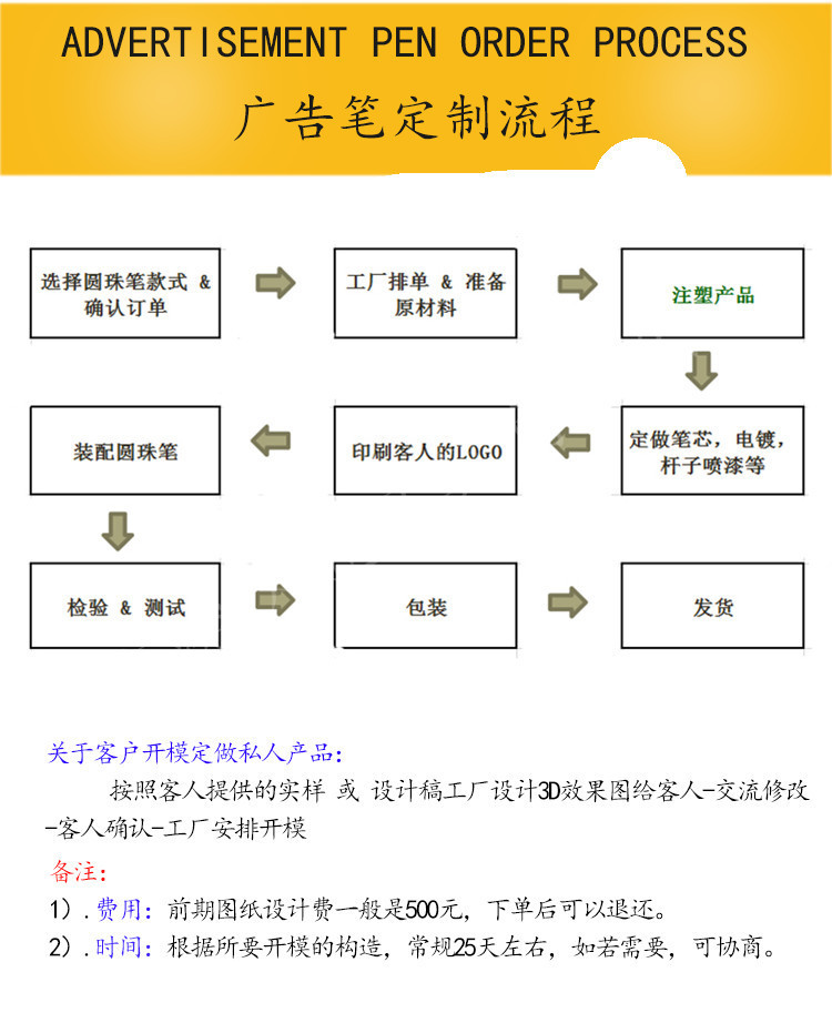修改_08_副本_副本