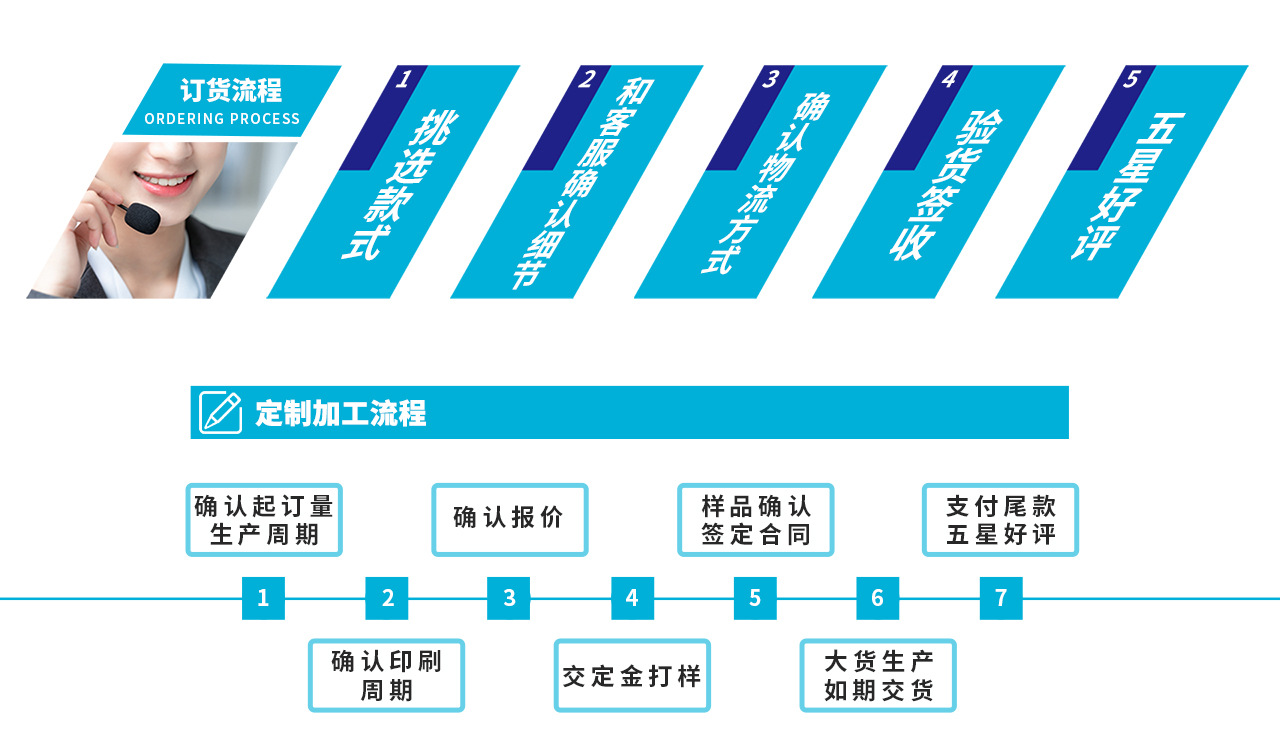 相机干燥剂_18
