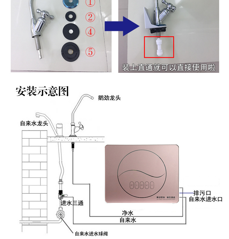 净水器