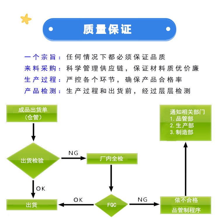 10.质量保证.jpg