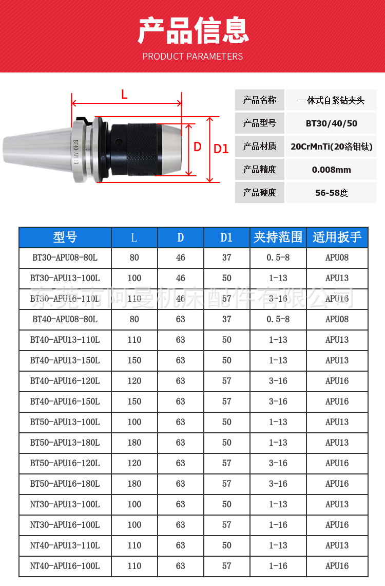 O1CN01uFowNt2CtFTuQPZmZ_!!2133