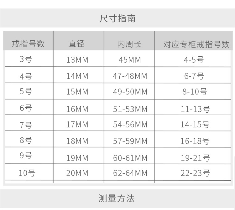 d3dc8e1a68df492022e4e9d2924fd1