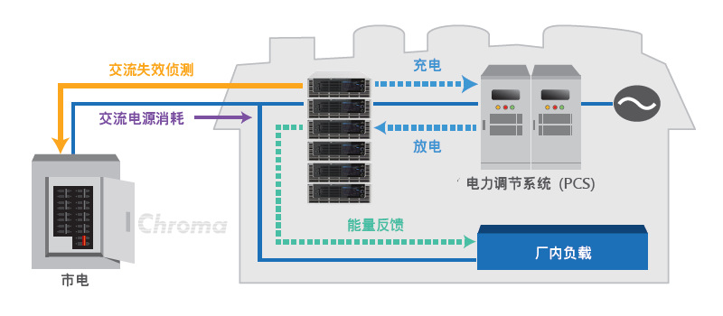 62000D-sc-8