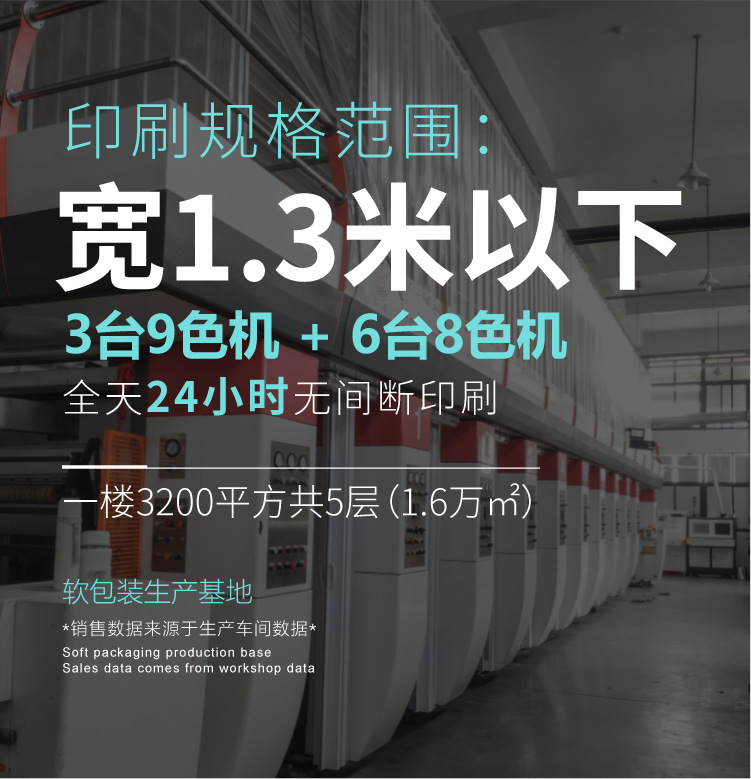 卷膜详情页 2-02