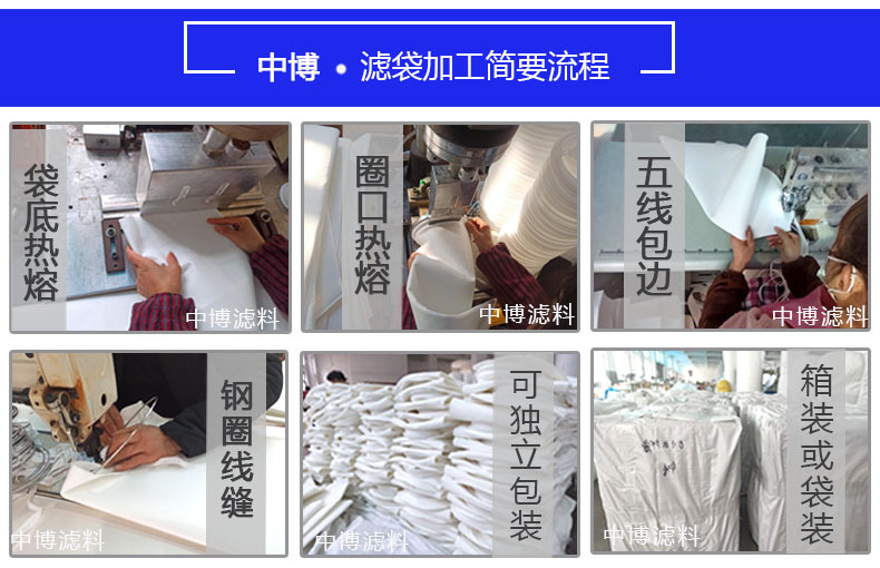 加工简要流程 五区