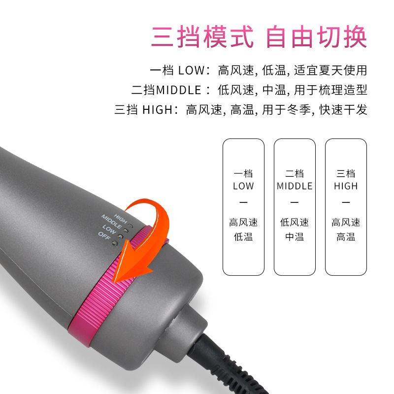 亚马逊跨境新品多功能热风梳直卷吹两用吹风梳直发卷发棒厂家直销